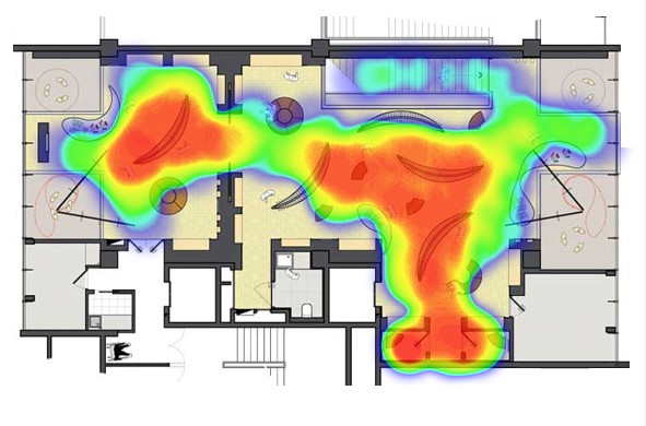 Shopper Tracking